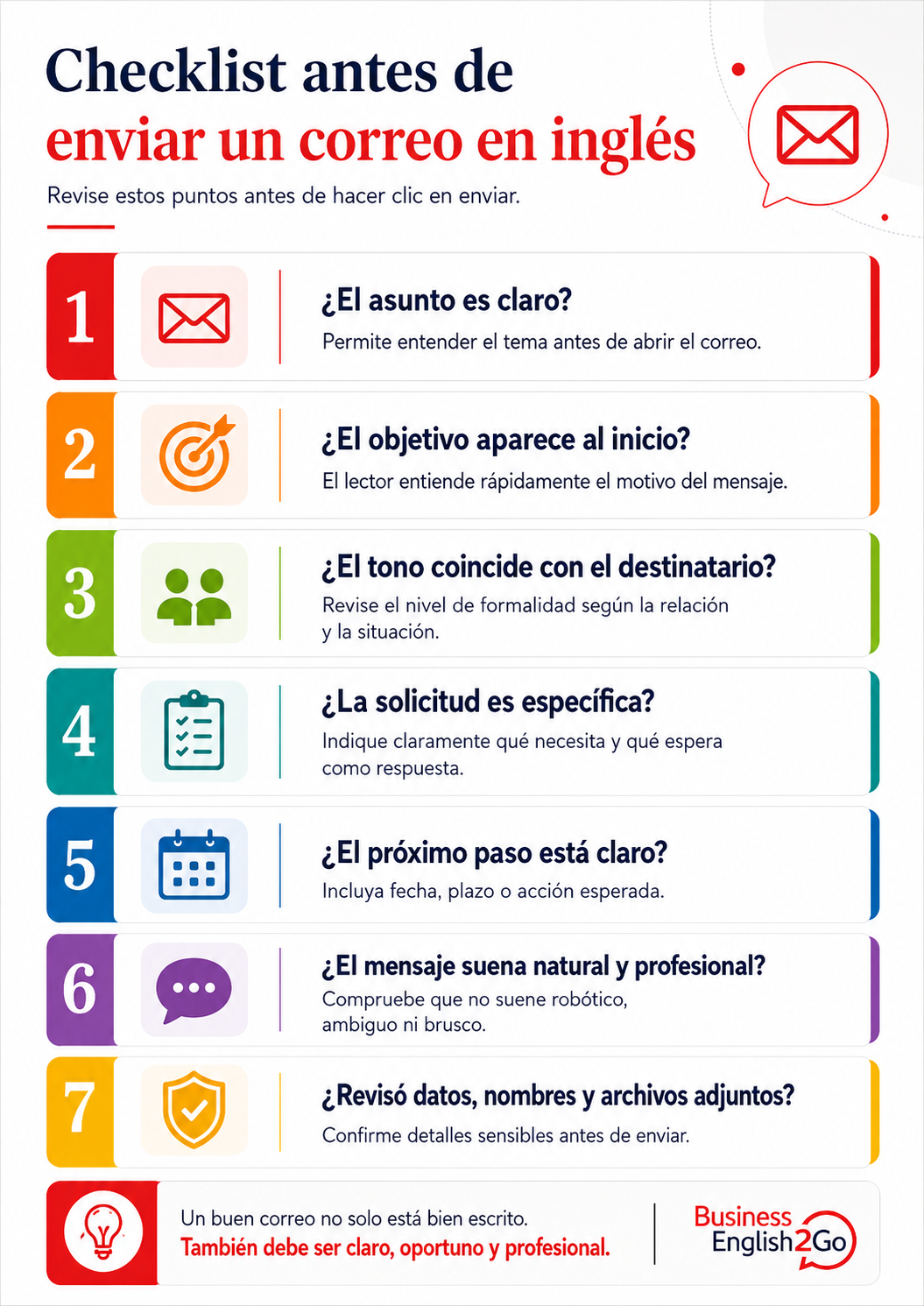 checklist antes de enviar correos profesionales en inglés