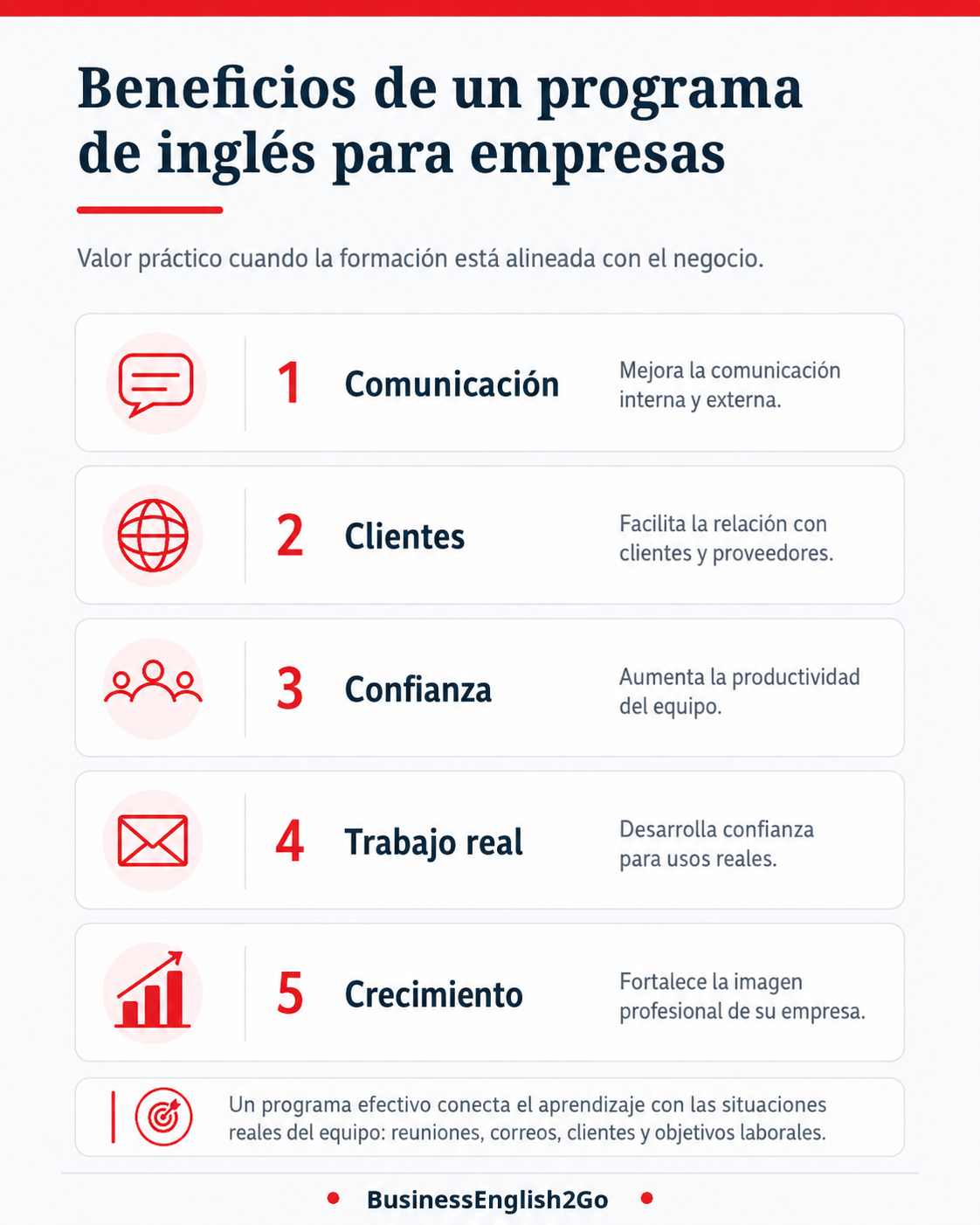 Beneficios de un programa de inglés para empresas beneficios de un programa de inglés para empresas