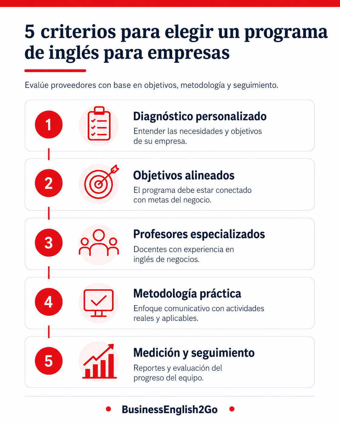 5 criterios para elegir un programa de inglés para empresas criterios para elegir un programa de inglés para empresas