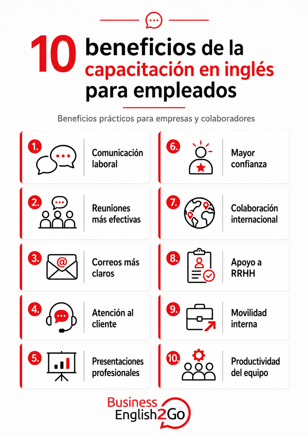 10 beneficios de la capacitación en inglés para empleados y empresas