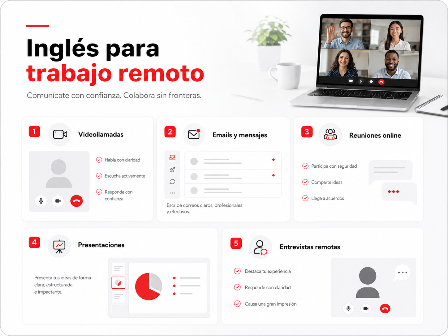 inglés para trabajo remoto