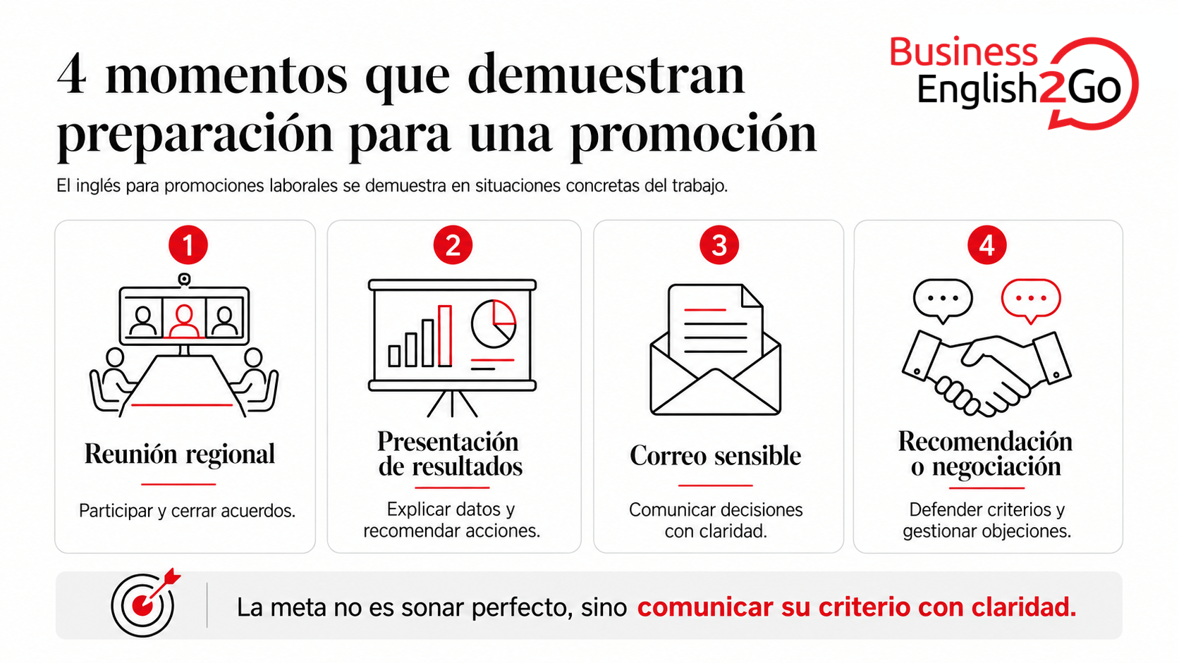 Habilidades de inglés para promociones laborales